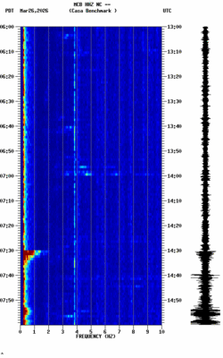spectrogram thumbnail