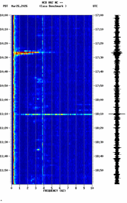 spectrogram thumbnail