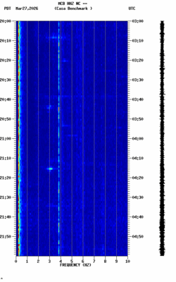 spectrogram thumbnail