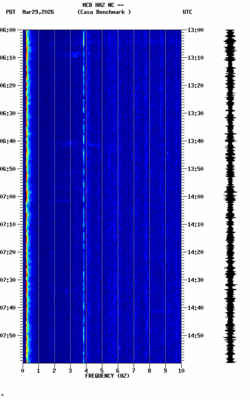 spectrogram thumbnail