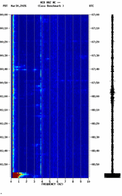 spectrogram thumbnail
