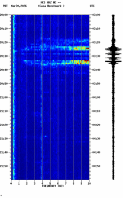 spectrogram thumbnail