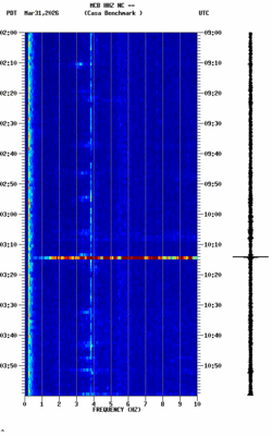 spectrogram thumbnail