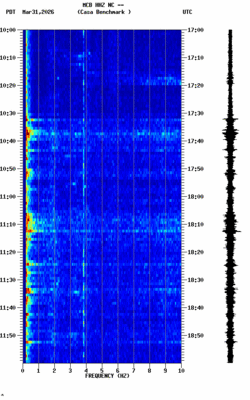 spectrogram thumbnail