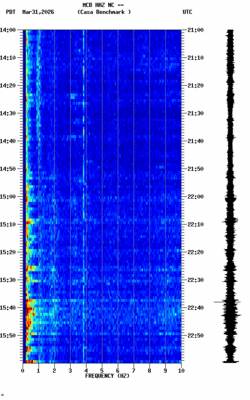 spectrogram thumbnail