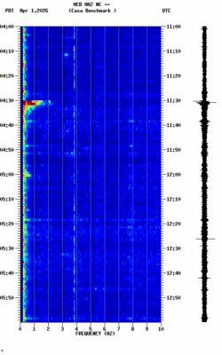 spectrogram thumbnail