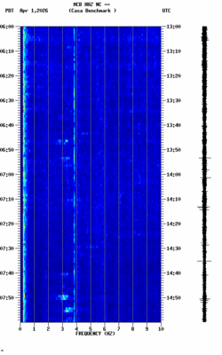 spectrogram thumbnail