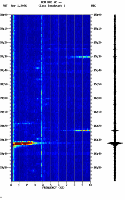 spectrogram thumbnail
