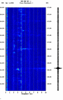 spectrogram thumbnail