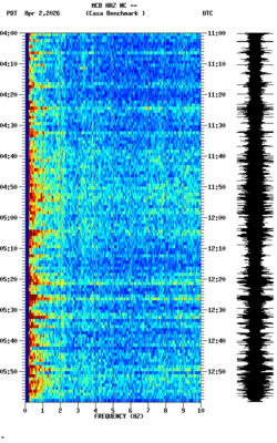 spectrogram thumbnail