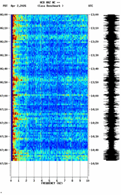 spectrogram thumbnail