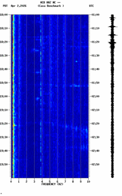 spectrogram thumbnail