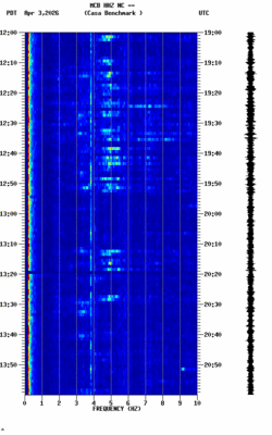 spectrogram thumbnail