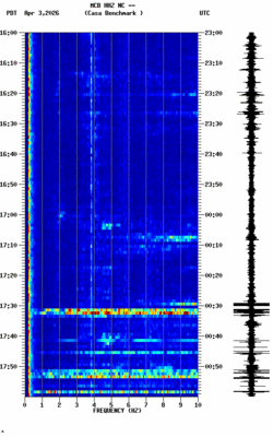 spectrogram thumbnail