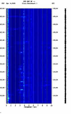 spectrogram thumbnail