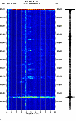 spectrogram thumbnail