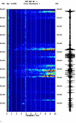 spectrogram thumbnail