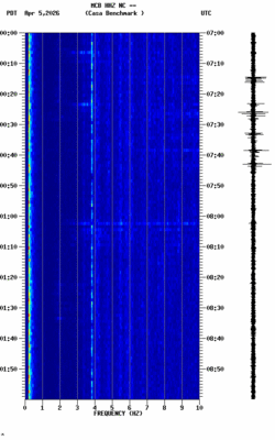 spectrogram thumbnail