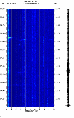 spectrogram thumbnail