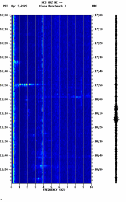 spectrogram thumbnail