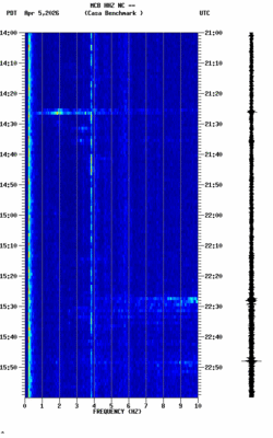 spectrogram thumbnail