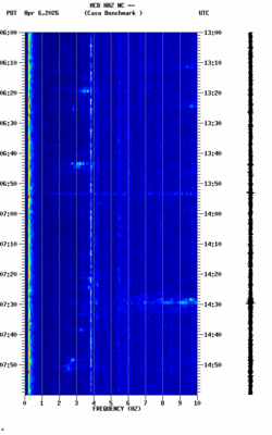 spectrogram thumbnail