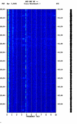 spectrogram thumbnail