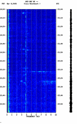 spectrogram thumbnail