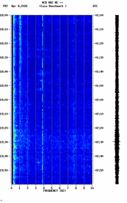 spectrogram thumbnail