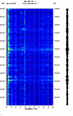 spectrogram thumbnail