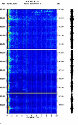 spectrogram thumbnail