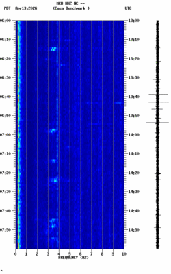 spectrogram thumbnail