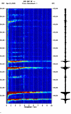 spectrogram thumbnail