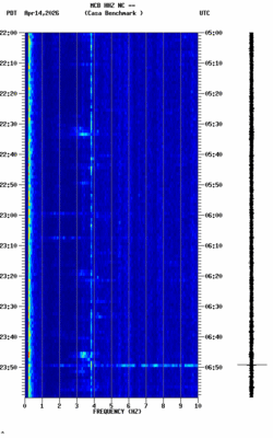 spectrogram thumbnail