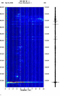 spectrogram thumbnail