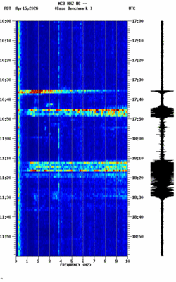 spectrogram thumbnail