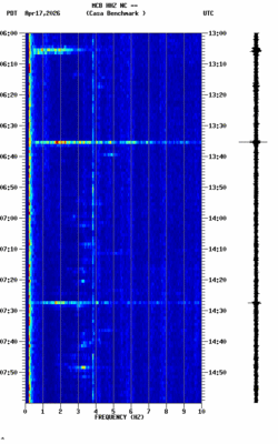 spectrogram thumbnail