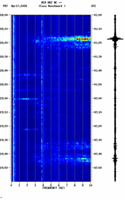 spectrogram thumbnail