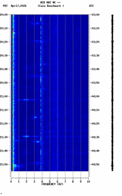 spectrogram thumbnail