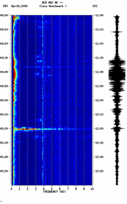 spectrogram thumbnail