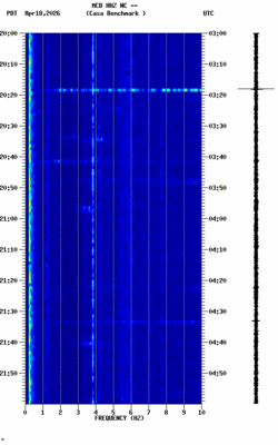 spectrogram thumbnail