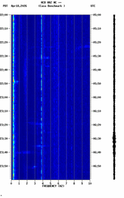 spectrogram thumbnail