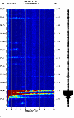 spectrogram thumbnail