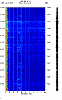 spectrogram thumbnail