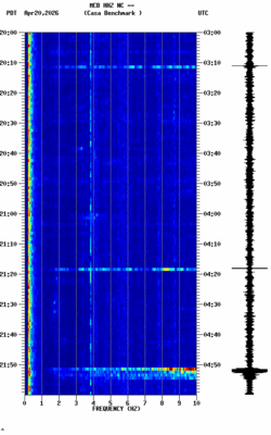 spectrogram thumbnail