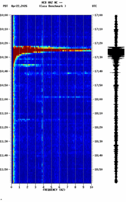 spectrogram thumbnail