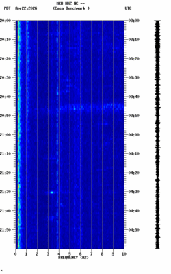 spectrogram thumbnail