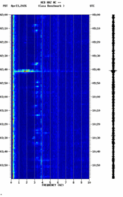 spectrogram thumbnail