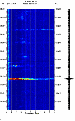 spectrogram thumbnail