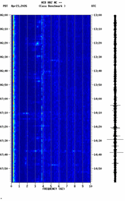 spectrogram thumbnail